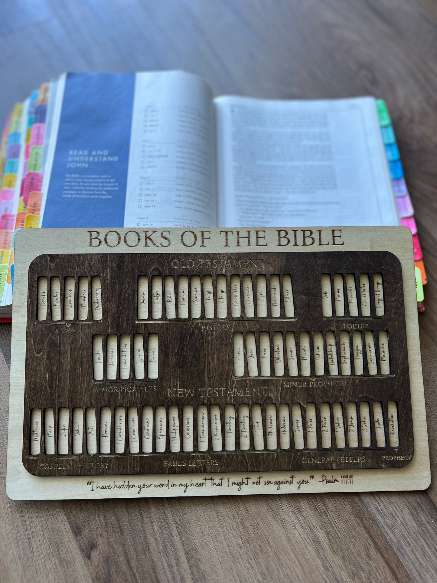 Bible Tracker